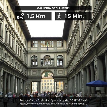 Il Cuore Di Firenze + Corte Privata+ Wifi+Ac Exterior photo