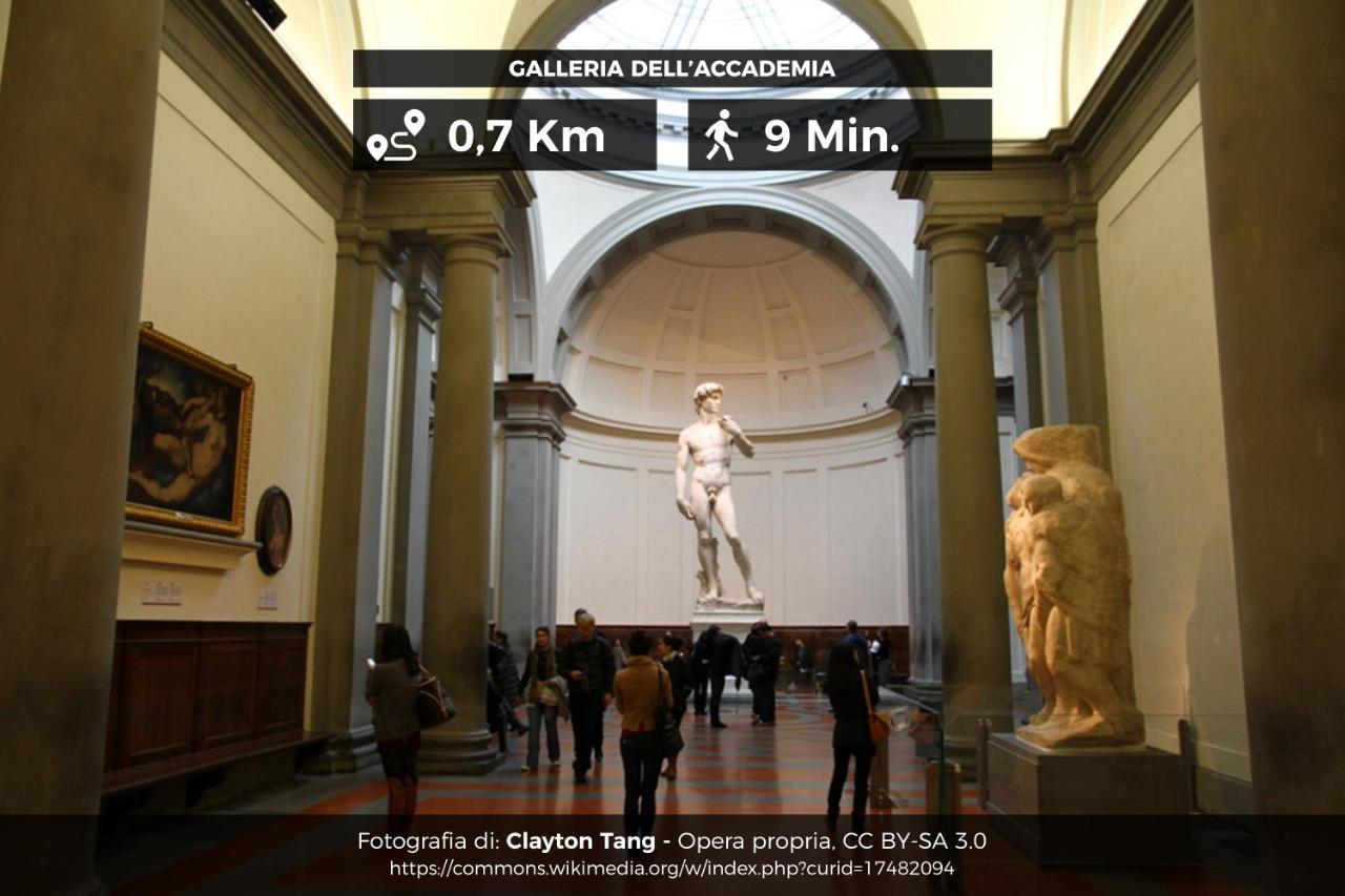 Il Cuore Di Firenze + Corte Privata+ Wifi+Ac Exterior photo