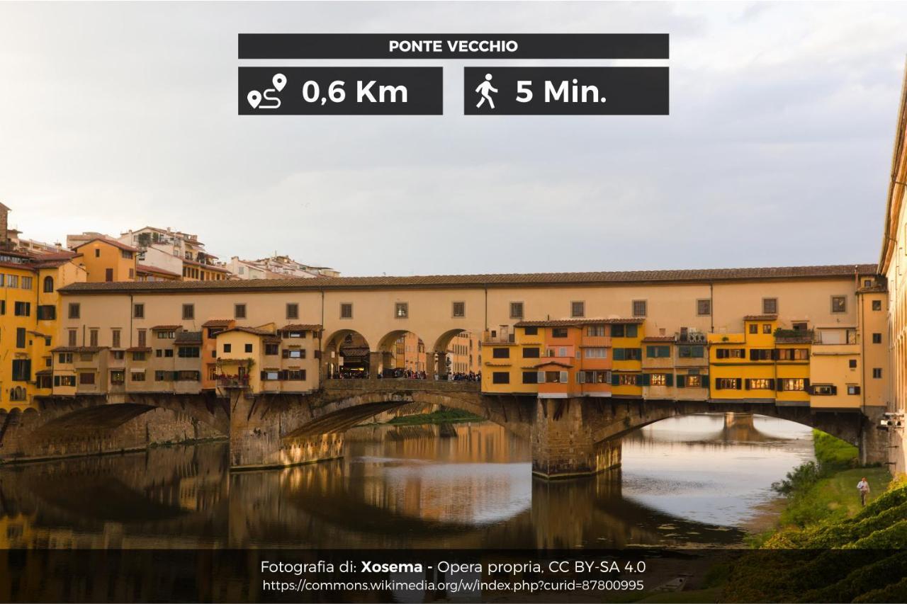 Il Cuore Di Firenze + Corte Privata+ Wifi+Ac Exterior photo